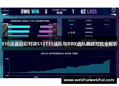 S10决赛精彩对决S10TES战队与DRX战队巅峰对抗全解析